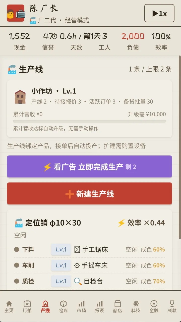 那年我接手了老爸的工厂