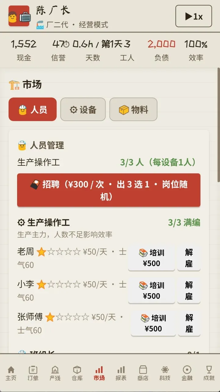 那年我接手了老爸的工厂