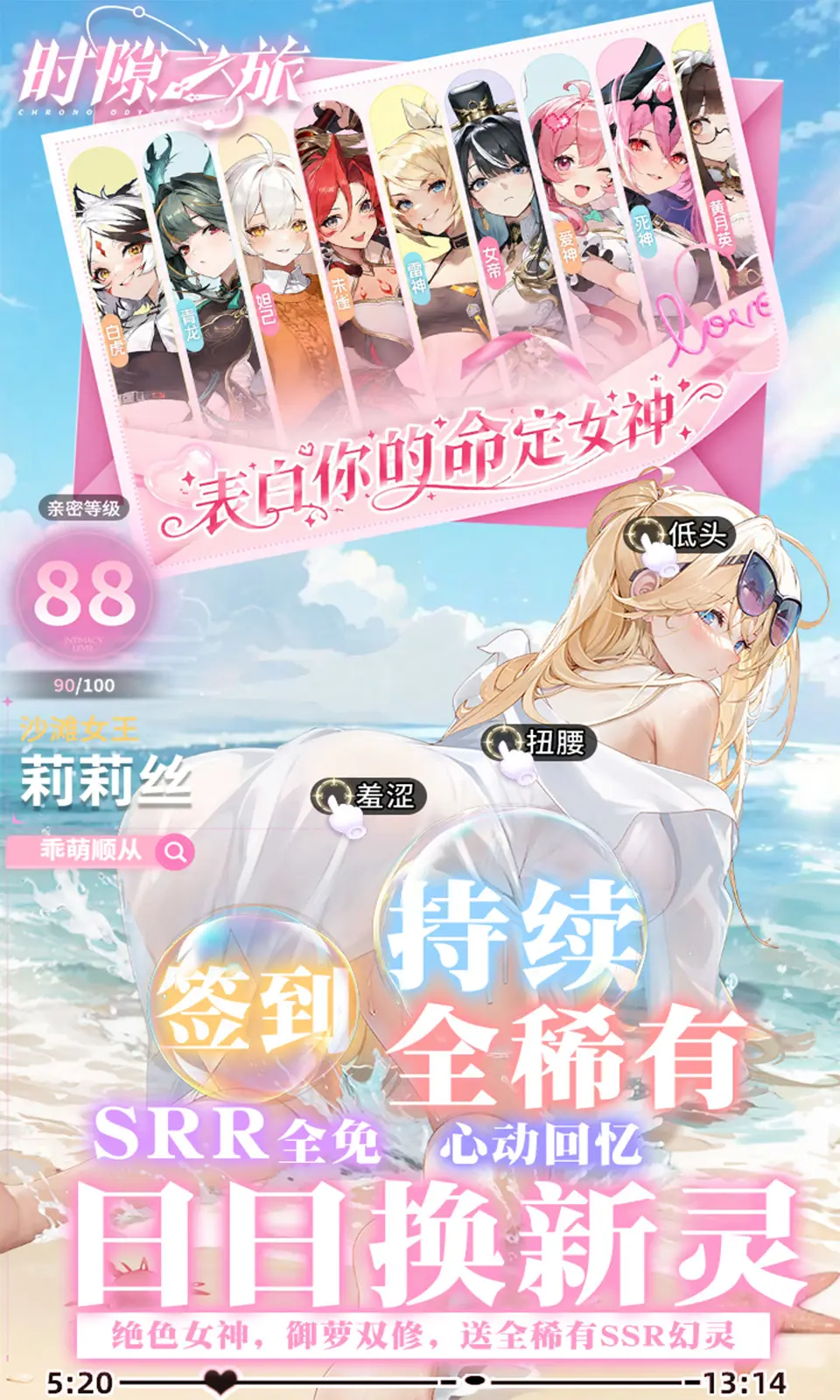 时隙之旅
