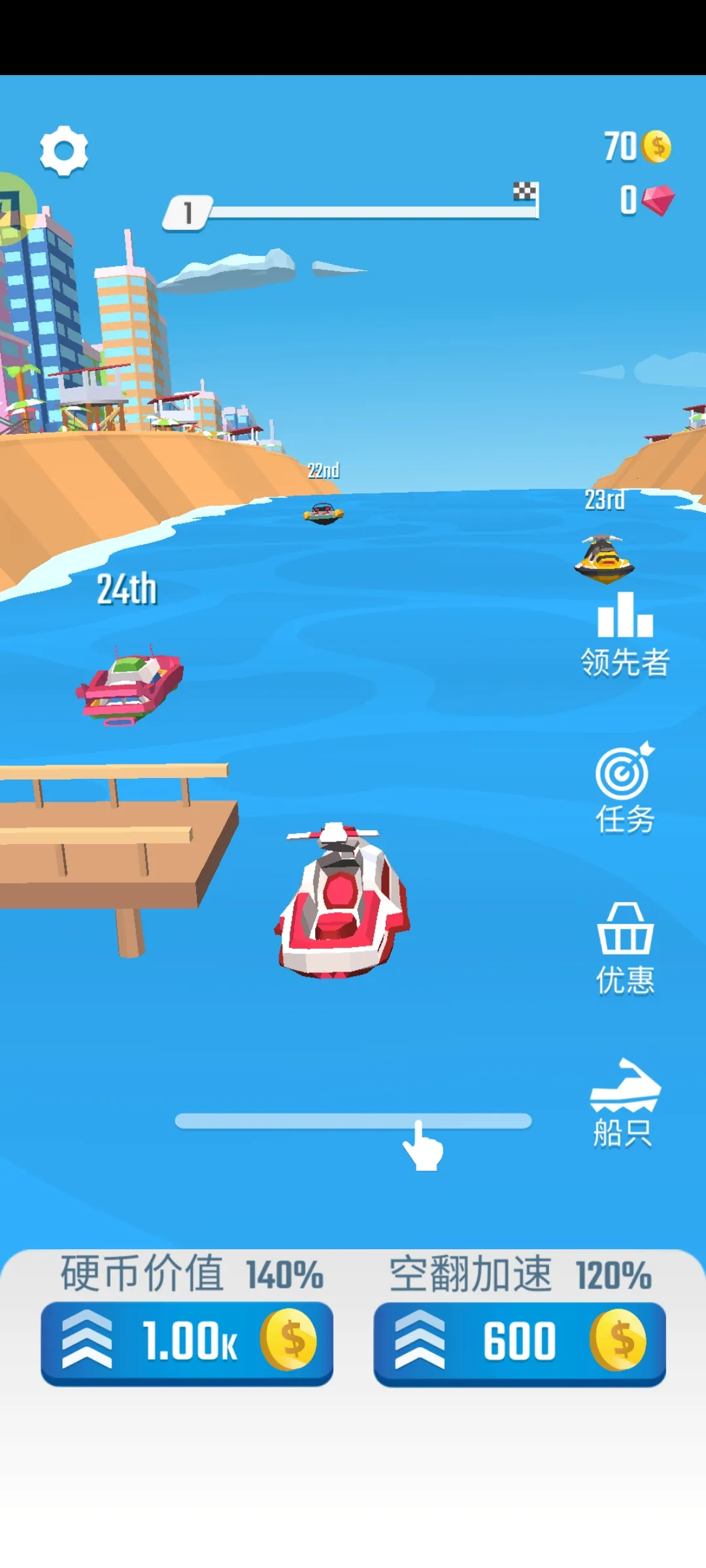 快艇前行