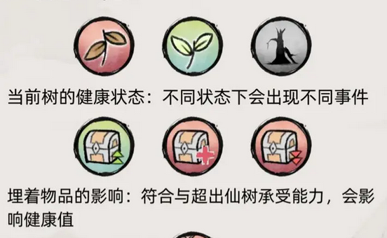 仙树攻略
